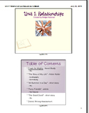 6th Grade Unit 1: Relationships