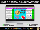 6th Grade Math Unit 2 I-Ready Spiral Review- Decimal & Fra