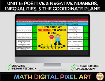 Preview of 6th Grade Math Unit 6 I-Ready Spiral Review- Positive & Negative Numbers