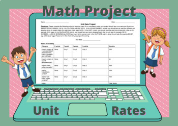 Preview of 6th Grade- Unit Rate Project