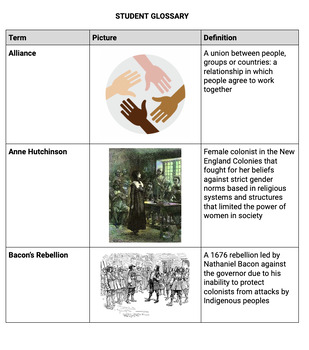 Preview of 6th Grade: Vocabulary Words (23-24 Louisiana Social Studies Standards; Unit 2)
