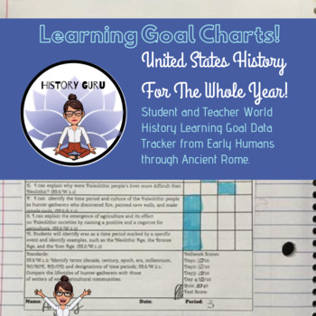 Preview of Student and teacher World History Learning Goal Data Tracker