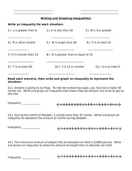 6th Grade - Write and Graph Inequalities Worksheet by Math with Miss K