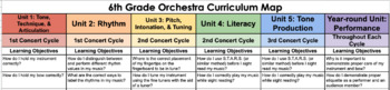 Preview of 6th Grade Year-Long Orchestra Curriculum (3 concerts)