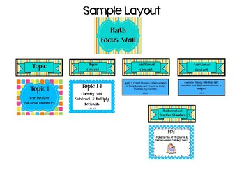 Preview of 6th Grade enVision Math Focus Wall/Word Wall Bundle