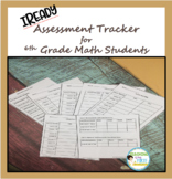 6th Grade iReady Math Data Tracker