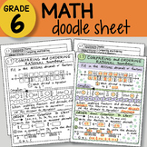Doodle Sheet - Comparing & Ordering Rational Numbers - EASY to Use Notes -