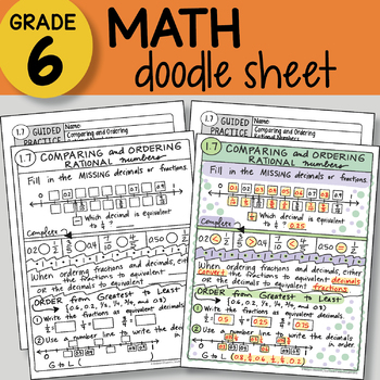 Preview of Doodle Sheet - Comparing & Ordering Rational Numbers - EASY to Use Notes -