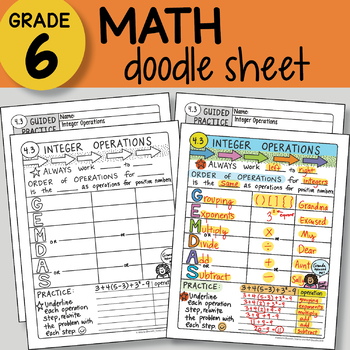 Preview of Doodle Sheet - Integer Operations -  EASY to Use Notes - PPT included!