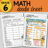Doodle Sheet - Integer Operations -  EASY to Use Notes - P