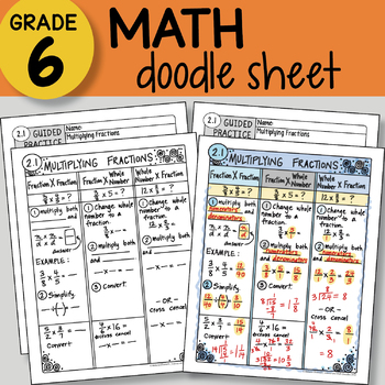 Preview of Doodle Sheet - Multiplying Fractions - EASY to Use Notes - PPT included!