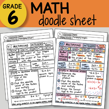 Preview of Doodle Sheet - Multiplying Integers -  EASY to Use Notes - PPT included!