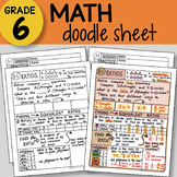 Doodle Sheet - Ratios -  EASY to Use Notes - PPT included!