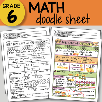 Preview of Doodle Sheet - Subtracting Integers -  EASY to Use Notes - PPT included!