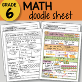 Doodle Sheet - Subtracting Integers -  EASY to Use Notes -