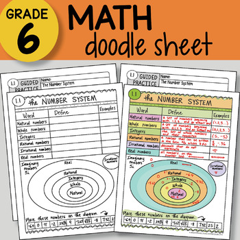 Preview of Doodle Sheet - The Number System - So EASY to Use! PPT included