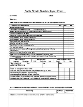Preview of 6th grade Common Core IEP Teacher Input Form