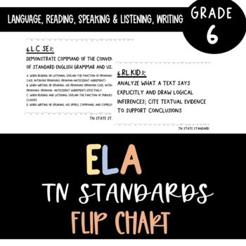 Preview of Grade 6 ELA TN Standards Flip Chart- Full Size