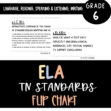 Grade 6 ELA TN Standards Flip Chart- Full Size