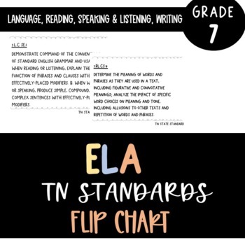 Preview of Grade 7 ELA TN Standards Flip Chart- Full Size
