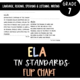 Grade 7 ELA TN Standards Flip Chart- Full Size