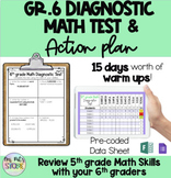 6th grade Math Diagnostic Test and Action Plan Back To School