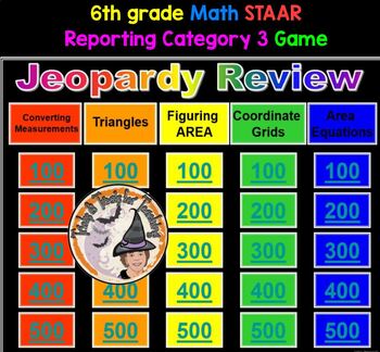 Preview of 6th grade Math STAAR Test Reporting Category 3 JEOPARDY Game with Sounds & KEY