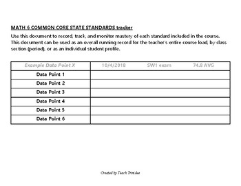 Preview of 6th grade Math Tracker (CCSS)