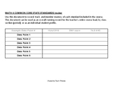 6th grade Math Tracker (CCSS)