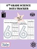 6th grade Science Data Tracker