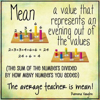 What is mean in math