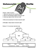 6th grade metamorphic rock worksheet