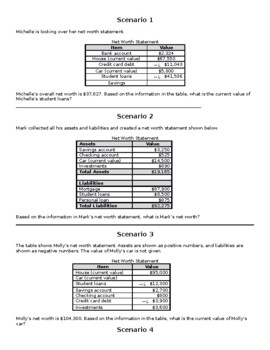 Preview of 7.13C Net Worth Scenarios Activity