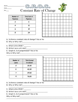 Preview of 7.4a Constant Rate of Change Practice Sheet