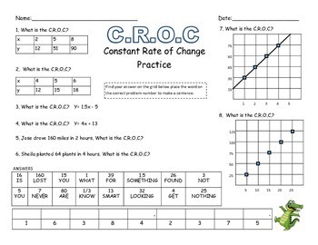 Preview of 7.4a Constant Rate of Change Practice Sheets-Bundle