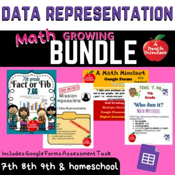 Preview of 7.6g Data Representations Mixed Activity GROWING BUNDLE | Middle School Math