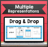 7.7A ✩ 8.5B ✩ Multiple Representations ✩ STAAR Prep ✩ Goog