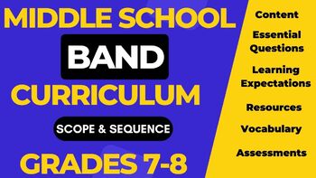 Preview of Editable 7/8th Grade Band Curriculum Map Units #1-6 (Full Year Bundle)