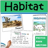7 Animal Habitats Reading and Writing Ecosystems and Biome