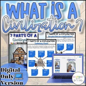 Preview of What is a Civilization? | Reading Comprehension & Presentation - Digital