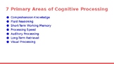 7 Areas of Cognitive Processing and Accommodations to supp