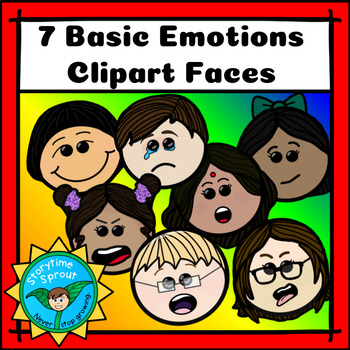 Preview of 7 Basic Emotions Clipart Faces