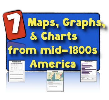 Preview of 7 Charts, Maps, & Graphs from 19th Century America: Teaching Skills and Content!