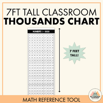 Preview of 7 FT TALL THOUSANDS CHART | Math Reference Tool | Classroom Poster