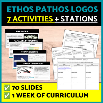 Preview of 7 Fun Ethos Pathos Logos Activities, Worksheets, Rhetoric Slideshow and Notes