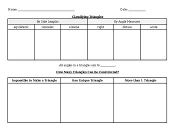 Preview of 7.G.2 Classifying and Constructing Triangles