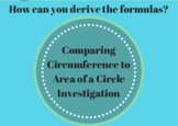 7.G.B.4 Comparing Circumference to Area of a Circle Activity