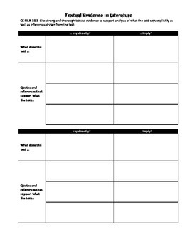 7 CCSS Graphic Organizers/Worksheets to use with ANY Short Story/Novel