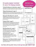 7 CCSS Graphic Organizers/Worksheets to use with ANY Short