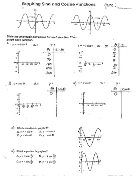 Preview of 7+ Graphing Trigonometric Trig Sine Cosine Functions Amplitude Translations